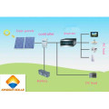 Off Grid Solar Home Power System (KS-S2000)